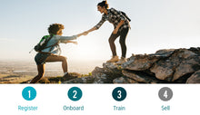 Load image into Gallery viewer, x-Become a Travel Agent Package