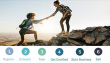Load image into Gallery viewer, x-Become a Travel Agent Package 595
